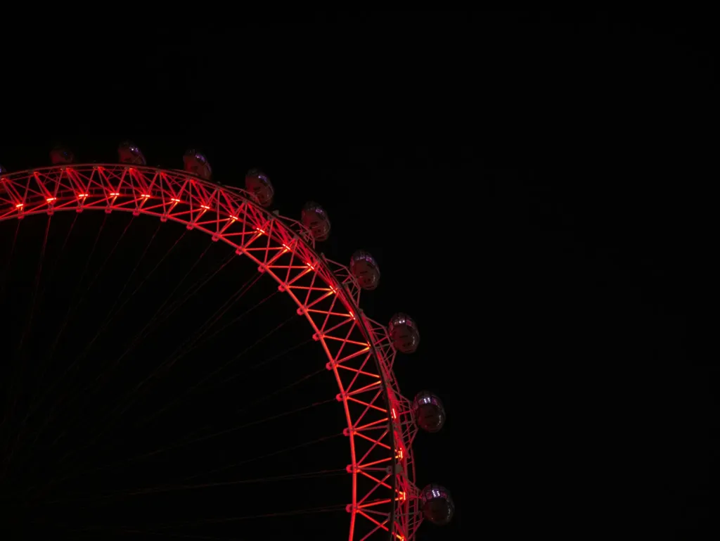 The implications of Myers Briggs for leadership focus